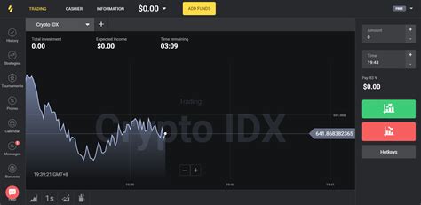 binomo binary options.